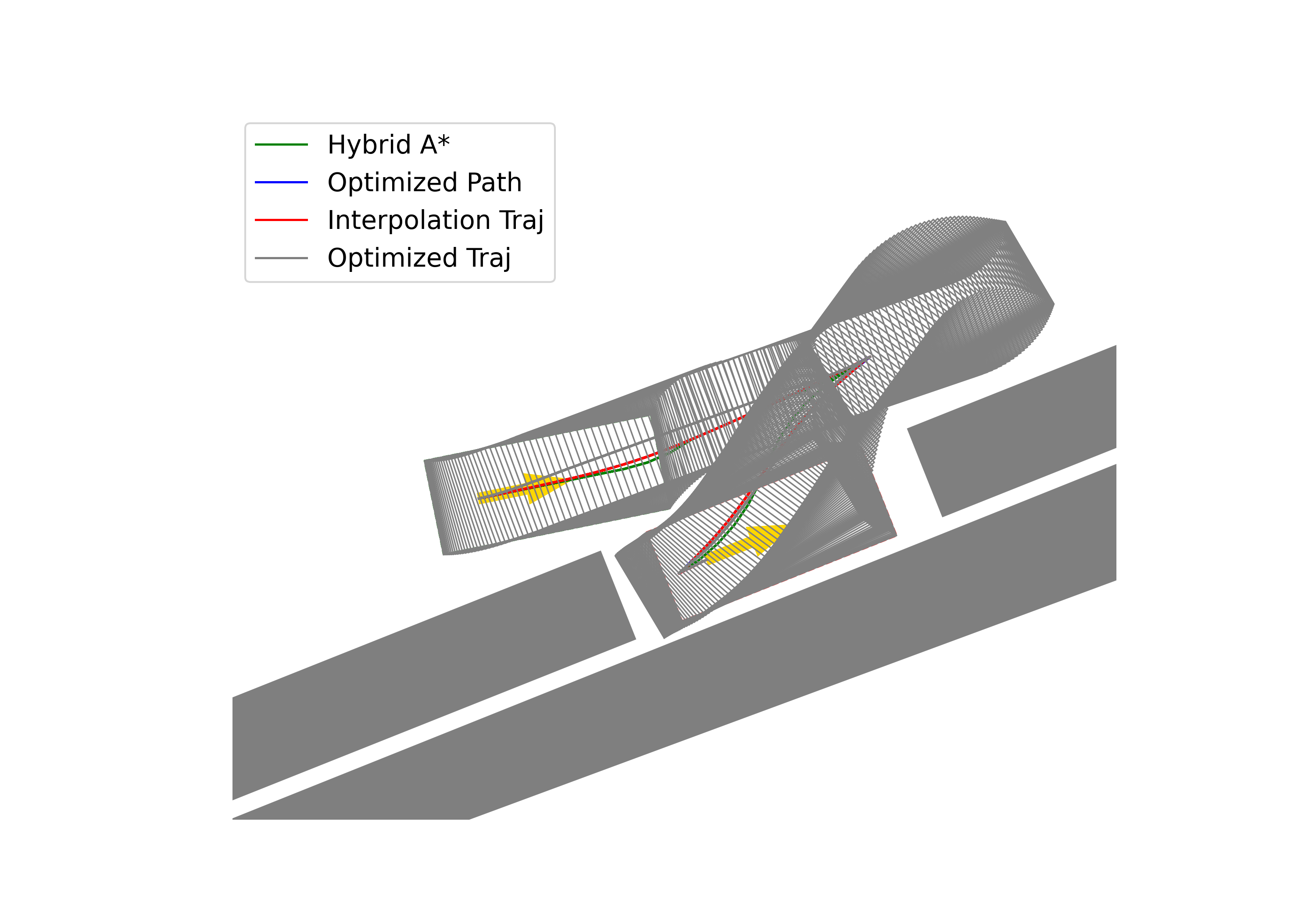 Static visualization of the planned trajectory for Automated Valet Parking Case 1.
