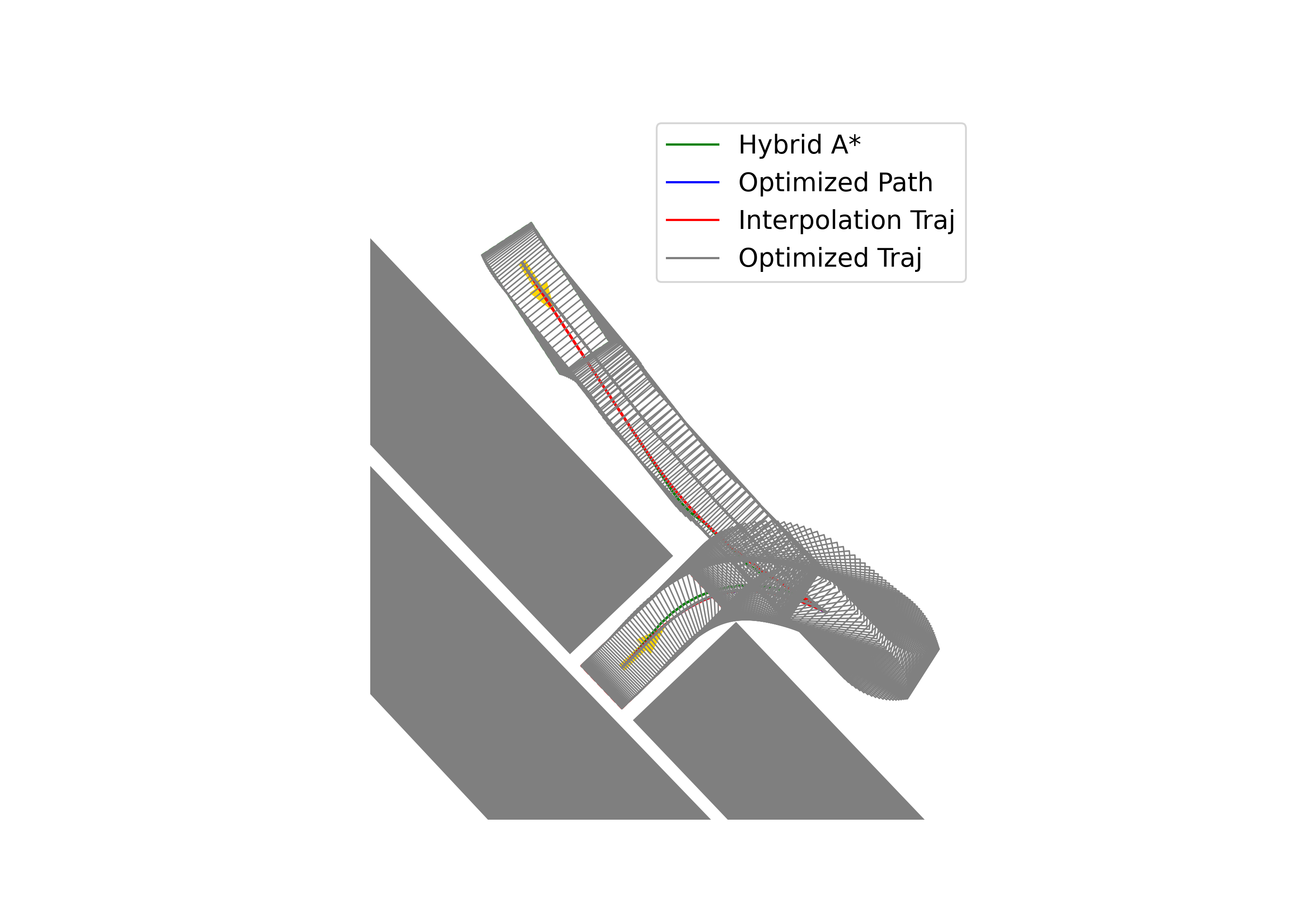 Static visualization of the planned trajectory for Automated Valet Parking Case 2.