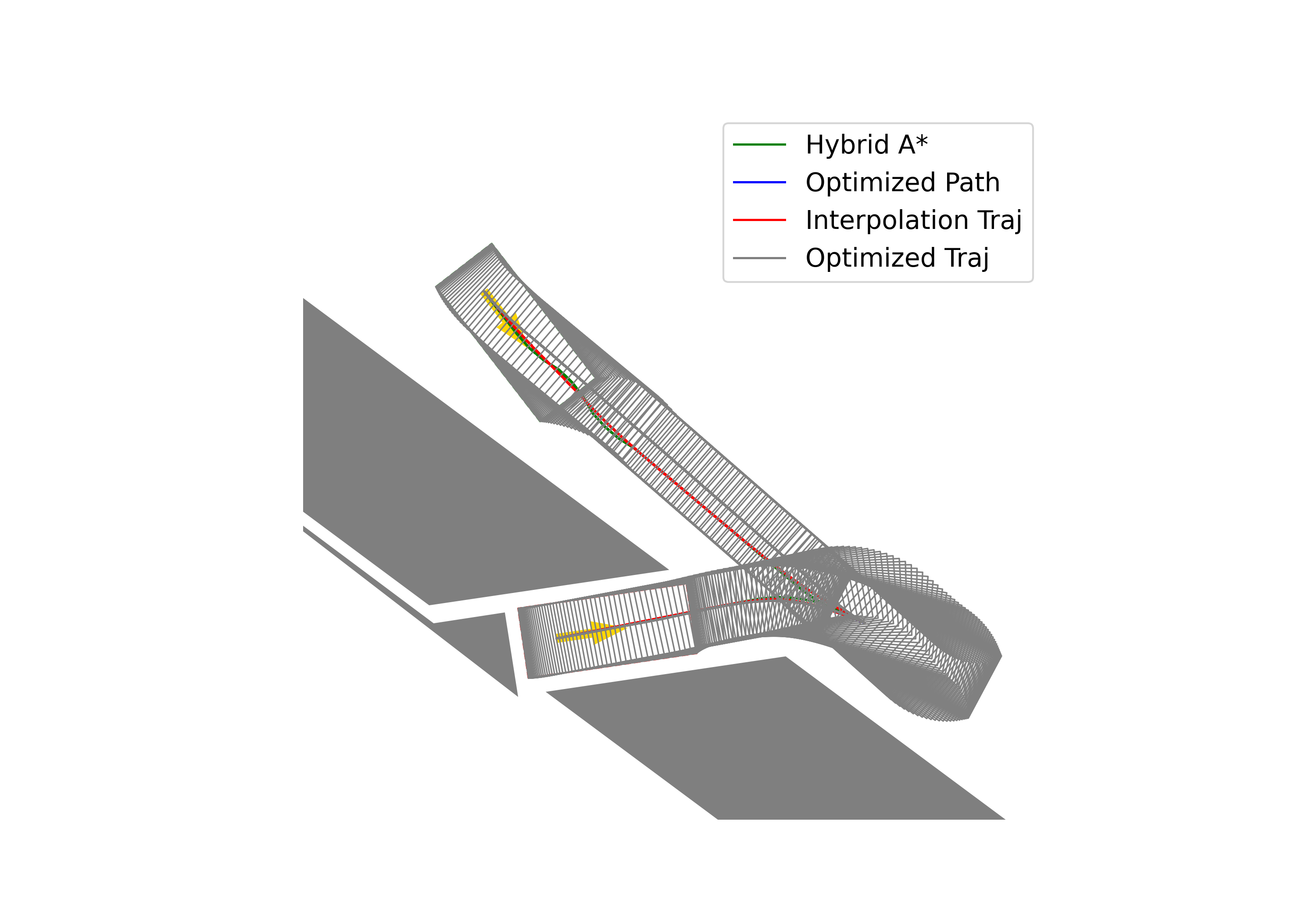 Static visualization of the planned trajectory for Automated Valet Parking Case 3.