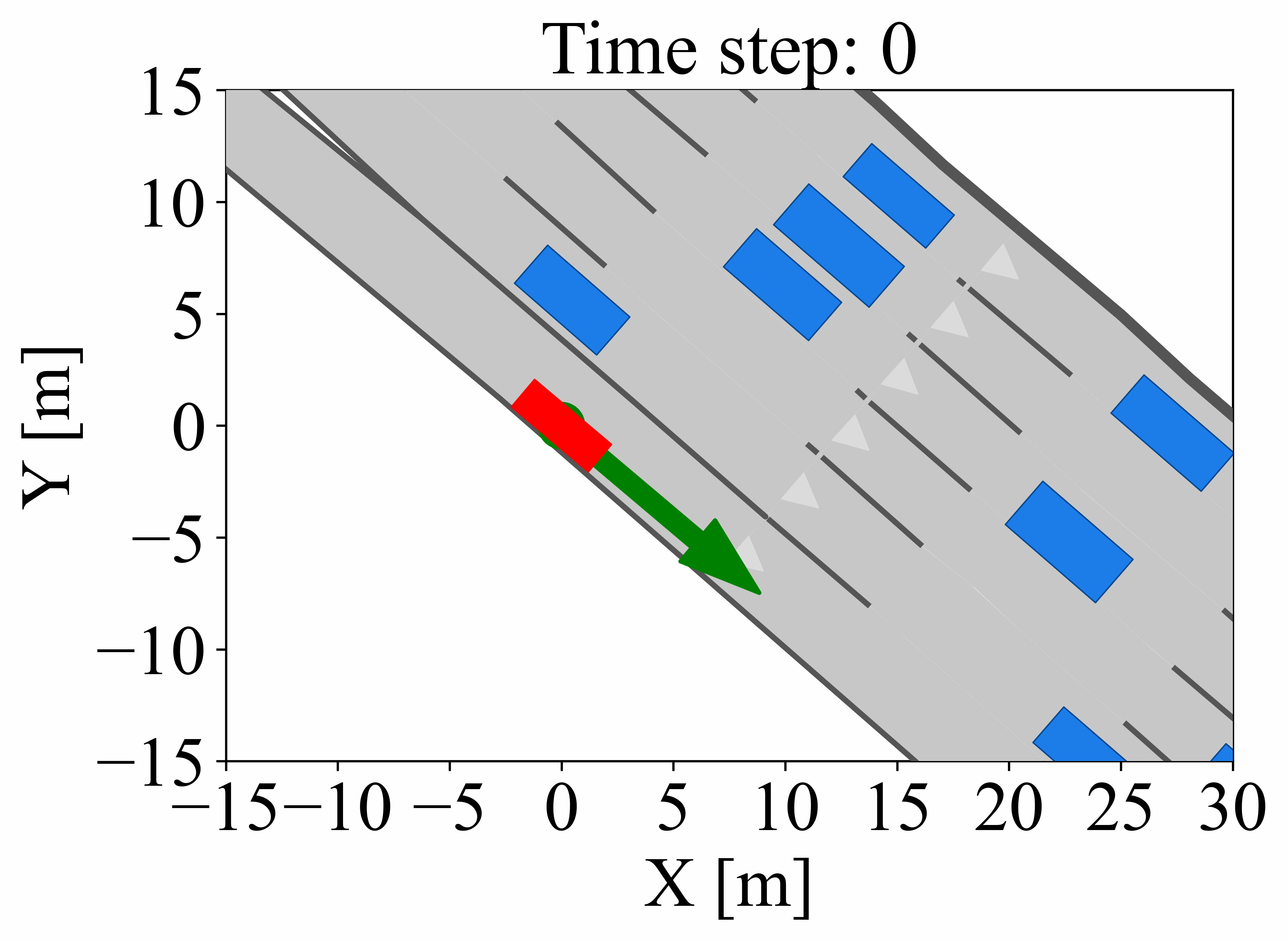 Animated high-speed merging simulation with an ego vehicle and surrounding traffic.